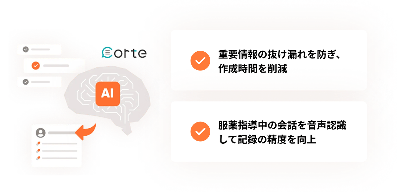 重要情報の抜け漏れを防ぎ、作成にかかる業務時間を削減。服薬指導中の会話を音声認識して薬歴に反映、入力作業を効率化し記録の精度も向上