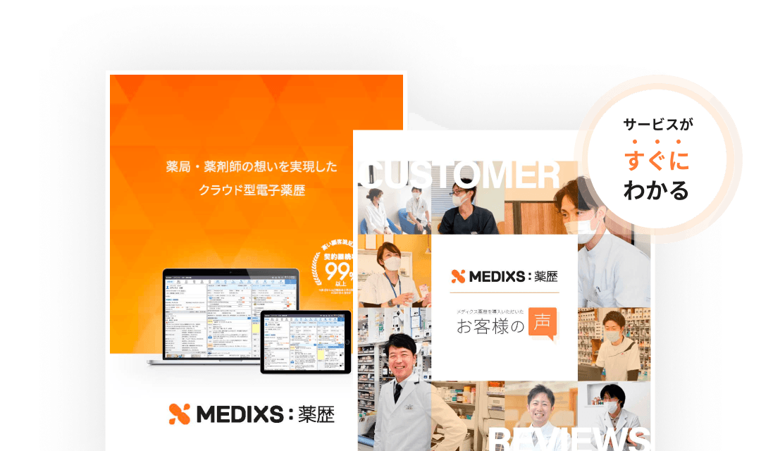 MEDIXSが薬局運用と患者体験を両面から支援している図