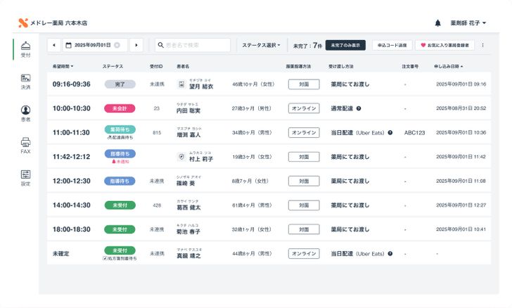 MEDIXSかかりつけ支援のイメージ