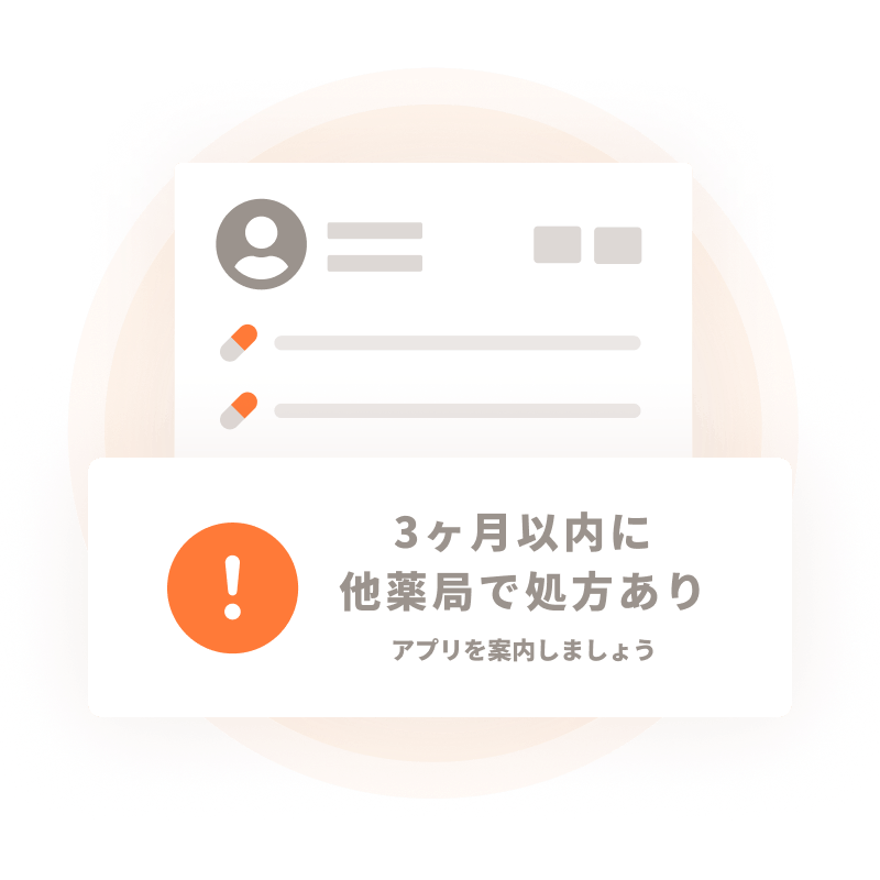 鑑査レンジ®︎と連携するイメージ
